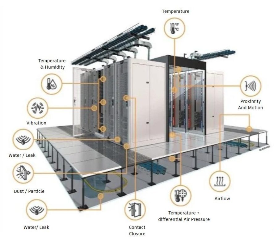 imagen cuartos electricos